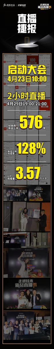 【过瘾】重庆佳禾豪格木门直播捷报出炉，576家经销商上样完美收官6